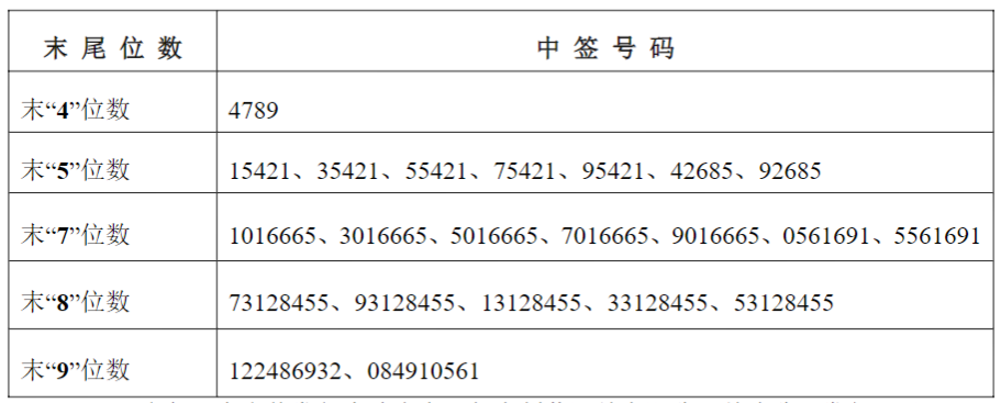 新闻图片 1