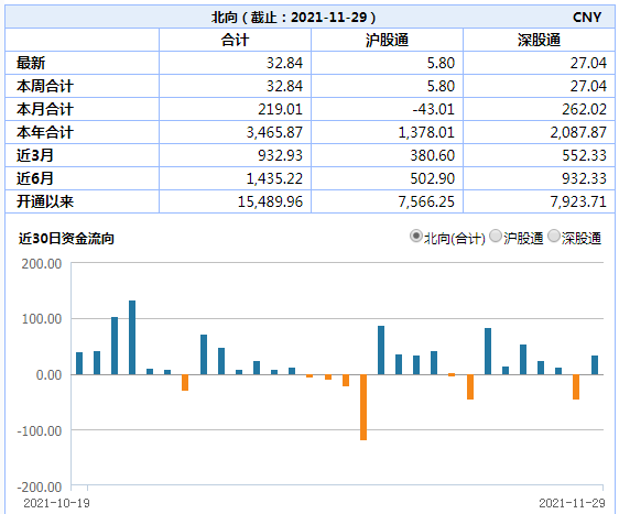 资金聚焦中小盘题材股 汽配板块今日率先修复