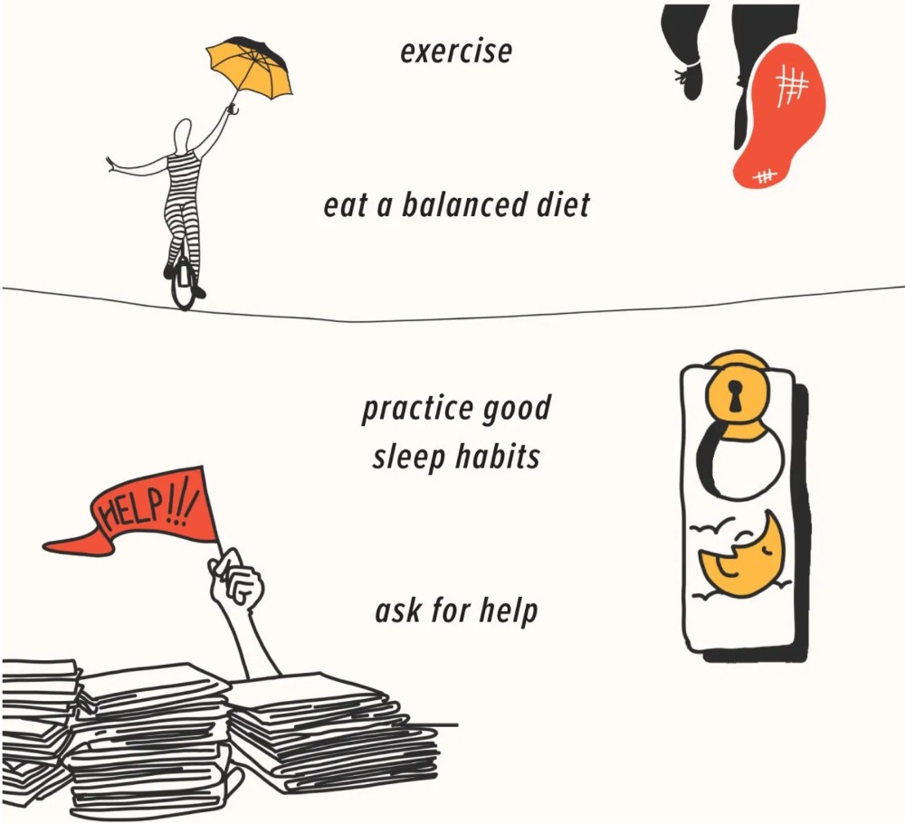 med压力怎么弄Medscape发布的《2021年全国医生职业倦怠、抑郁和自杀报告》中医生产生职业倦怠的主要原因，排名前三的分别为：过多的官僚主义任务、工作时间过长、缺少工作环境中相关人群的尊重图片来源：Medscape_https://www.jmylbn.com_新闻资讯_第9张