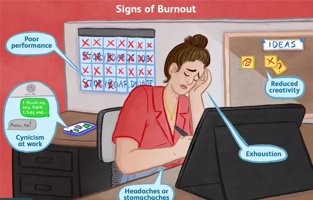 med压力怎么弄Medscape发布的《2021年全国医生职业倦怠、抑郁和自杀报告》中医生产生职业倦怠的主要原因，排名前三的分别为：过多的官僚主义任务、工作时间过长、缺少工作环境中相关人群的尊重图片来源：Medscape_https://www.jmylbn.com_新闻资讯_第3张