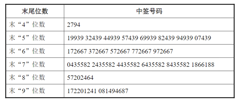新闻图片 1