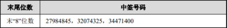 新闻图片 2