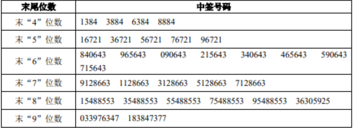 新闻图片 1