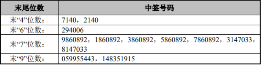 新闻图片 1