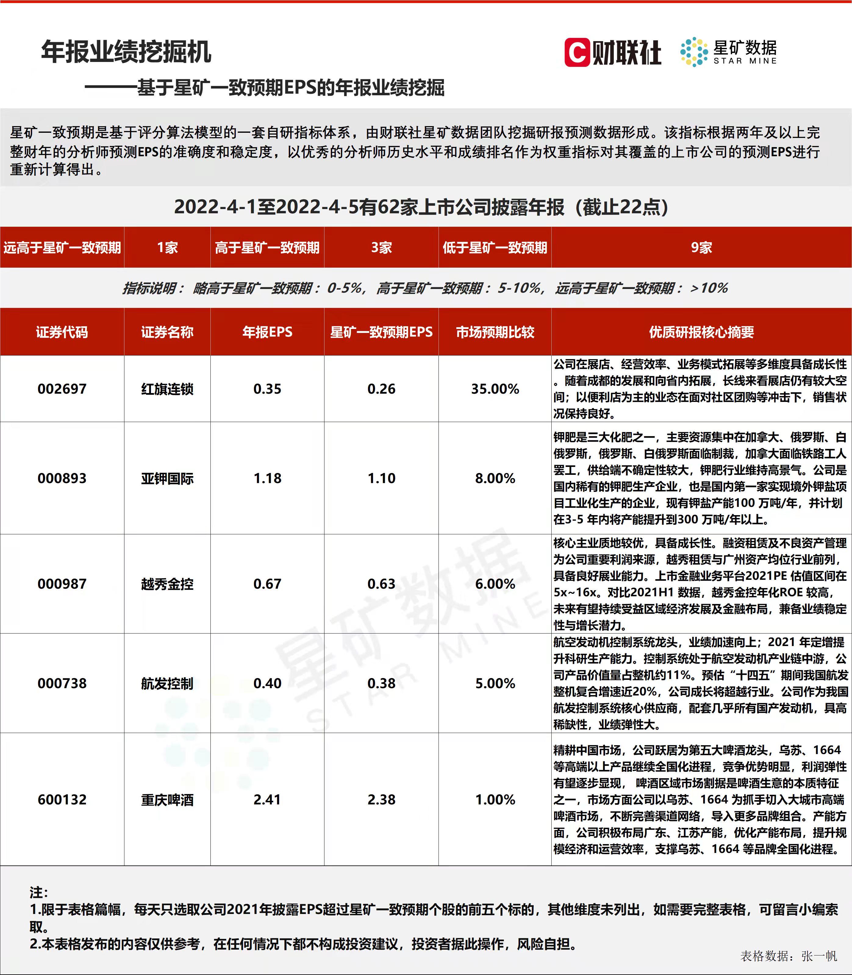 新闻图片 1