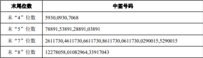 新闻图片 2