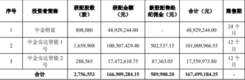 新闻图片 1