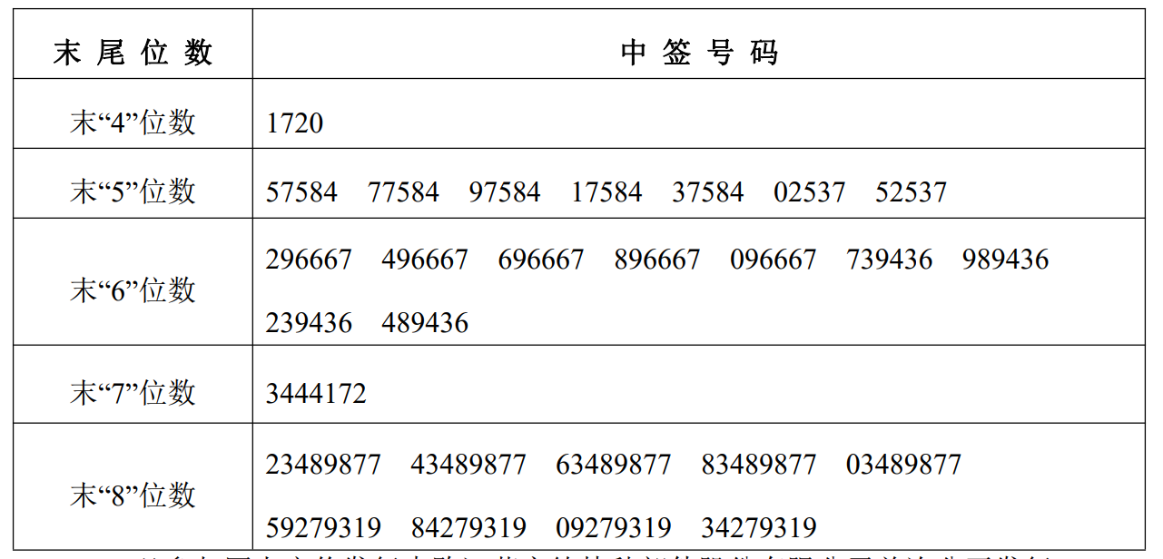 新闻图片 1