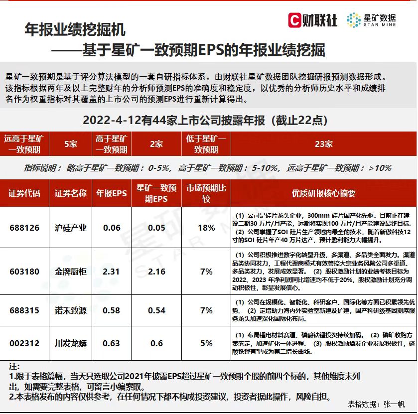 新闻图片 1