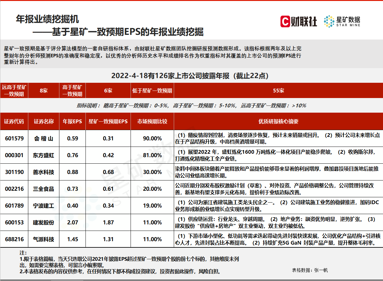 新闻图片 1
