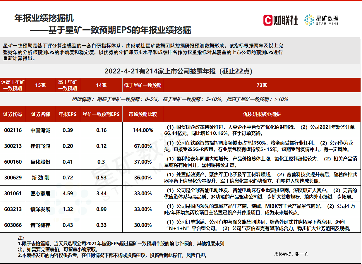新闻图片 1