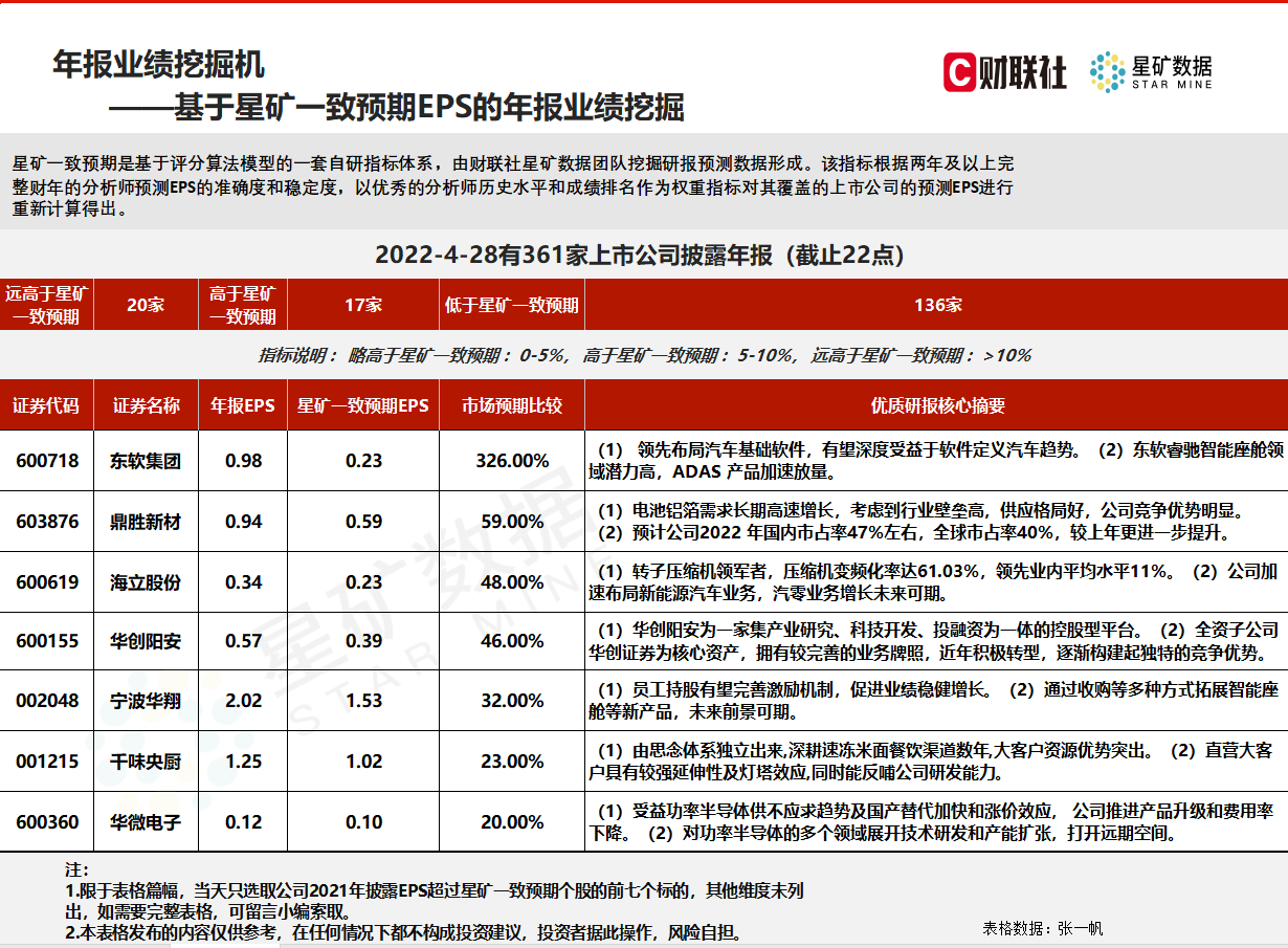 新闻图片 1