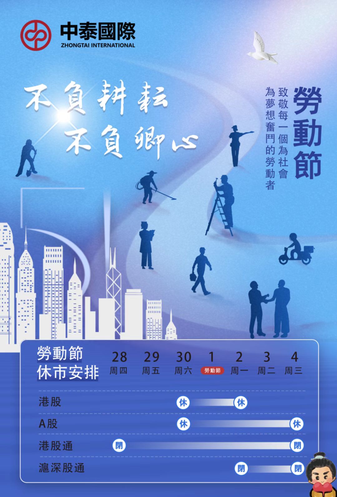 港股及沪深港股通2022年五一前后休市安排