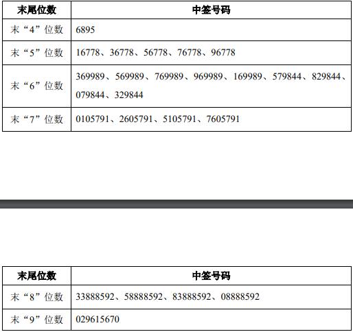 新闻图片 1