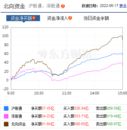 资金回流新能源 电池安全问题加速走到“台前”