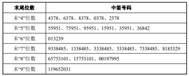 新闻图片 1