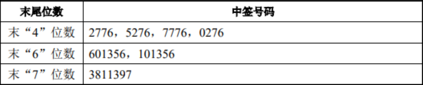 新闻图片 1