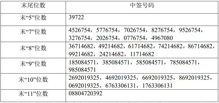 新闻图片 1