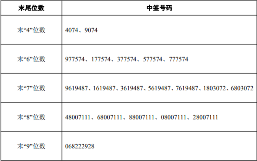 新闻图片 1