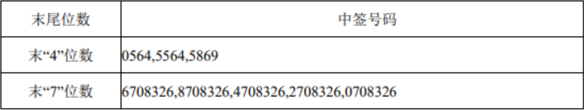 新闻图片 1