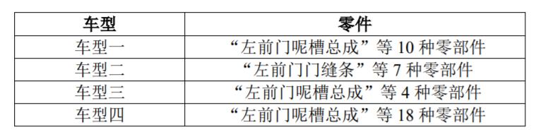 新闻图片 1