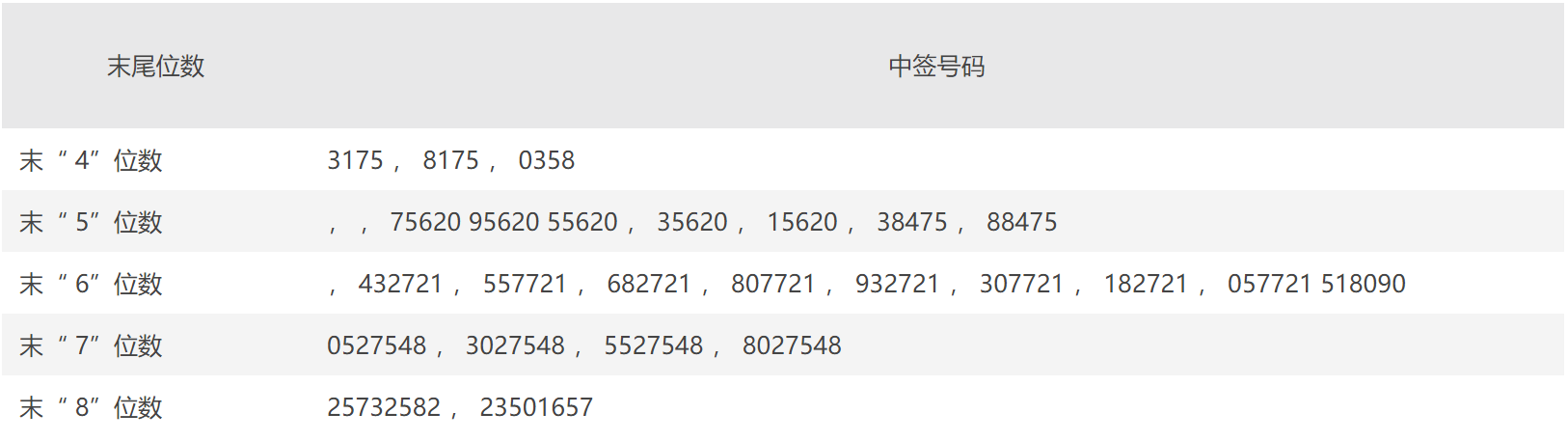 新闻图片 1