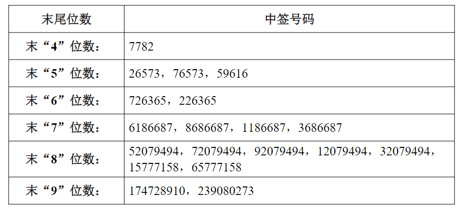新闻图片 1