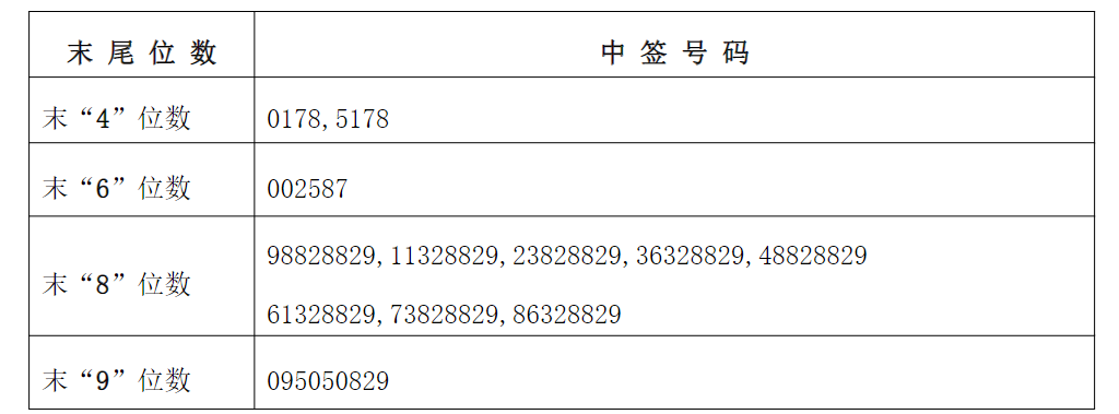新闻图片 1