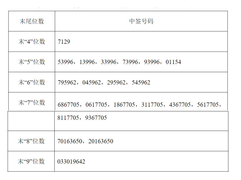 新闻图片 1
