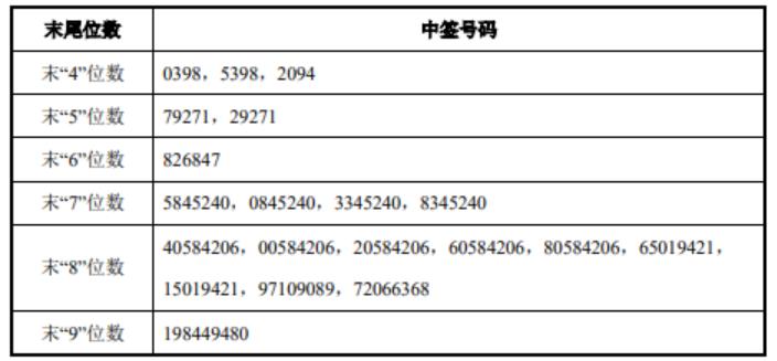 新闻图片 1