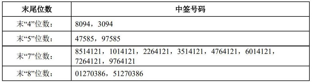 新闻图片 1