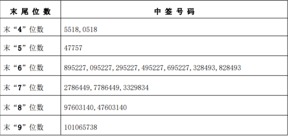 新闻图片 1