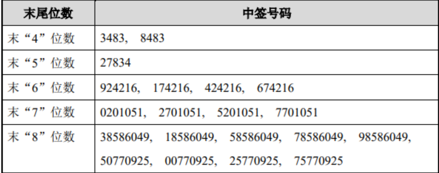 新闻图片 1