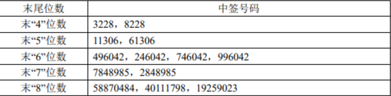 新闻图片 1