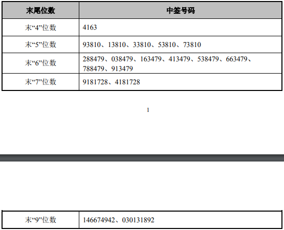 新闻图片 1