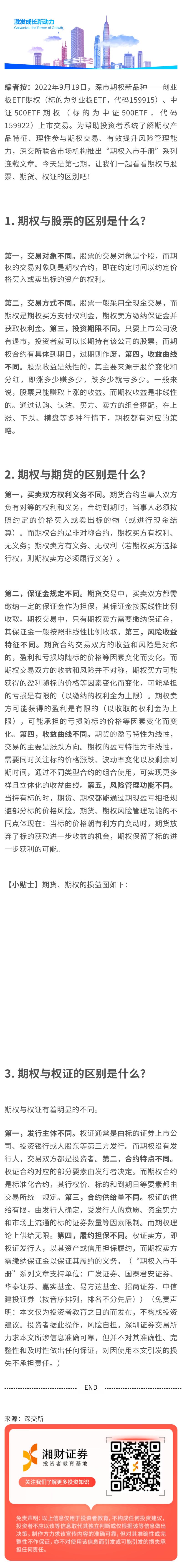 深交所投教】期权入市手册：期权与股票、期货、权证的区别