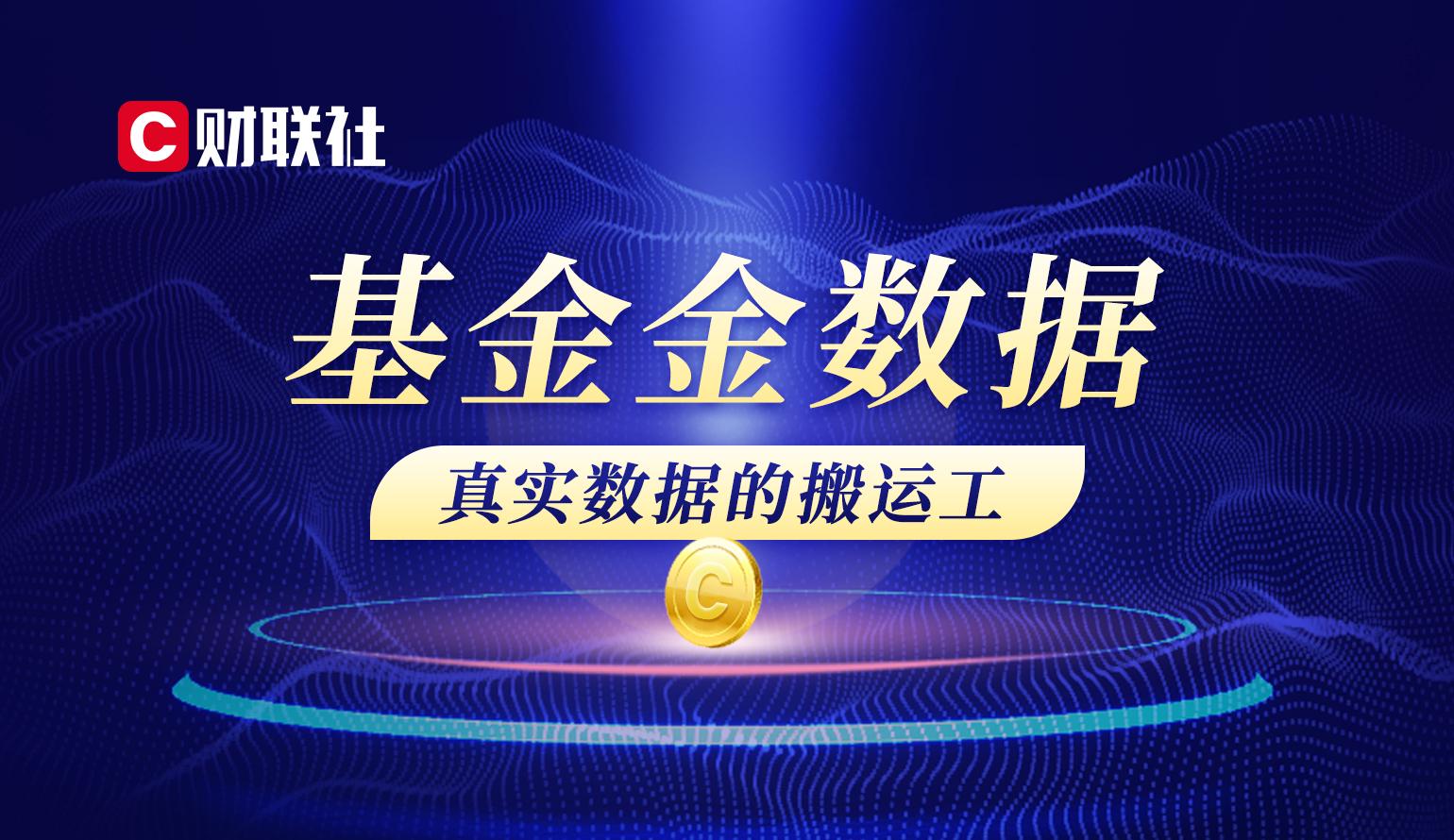 指数投资时代可有常胜将军？成立以来回报率TOP10中8只已超400%，银华-道琼斯88指数569%称雄