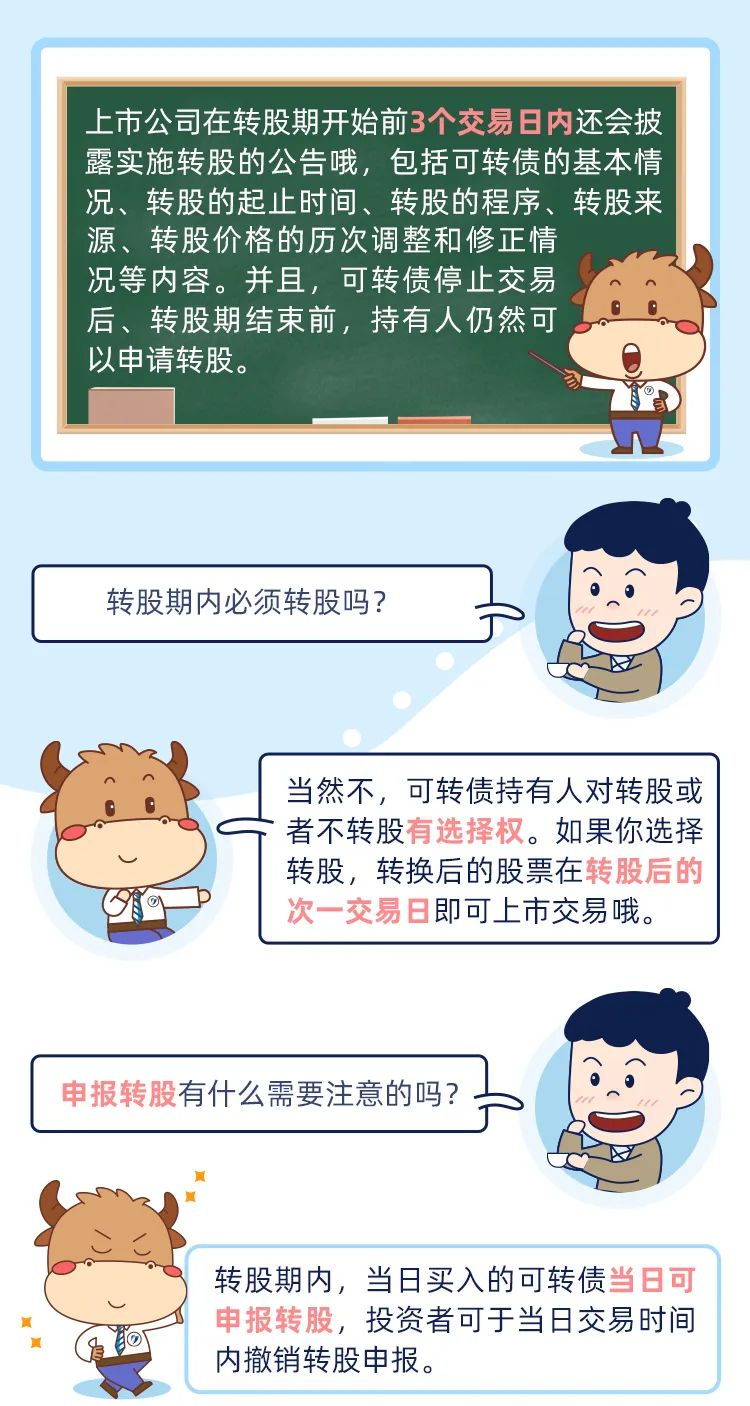 可转债必修课之二 | 你了解可转债吗?(上)
