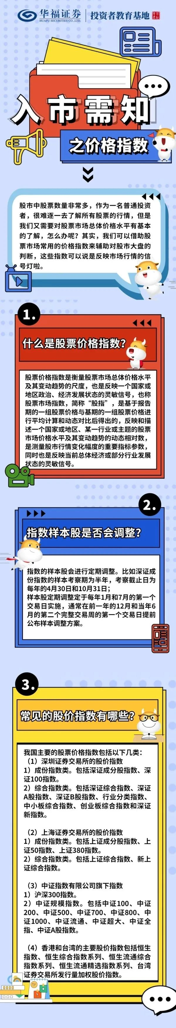 入市需知之价格指数