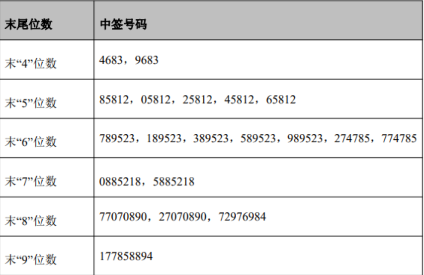 新闻图片 1