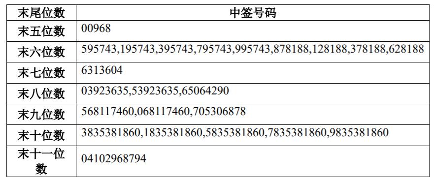 新闻图片 1