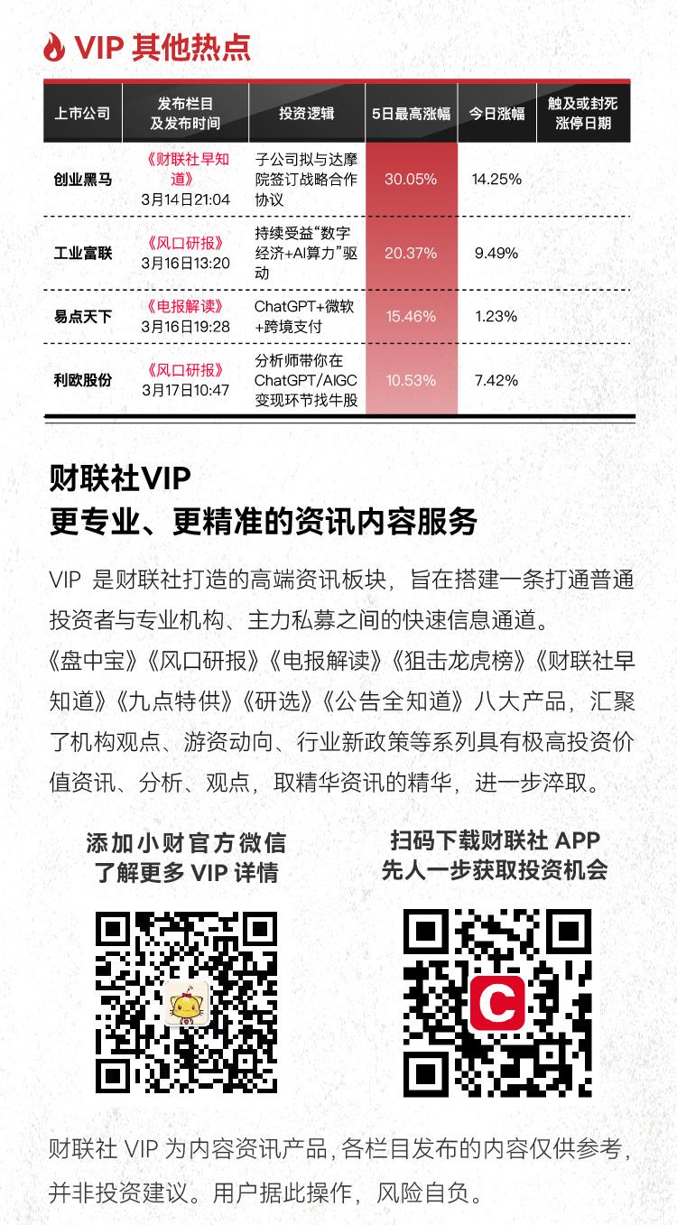 【VIP机会日报】刚刚!欧美股市再度剧震 A股防御板块逆势受青睐(解读)