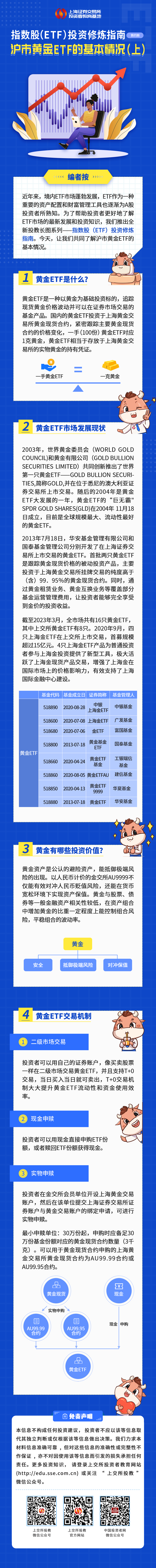 上交所投教】指数股（ETF）投资修炼指南第四期：沪市黄金ETF的基本情况（上）