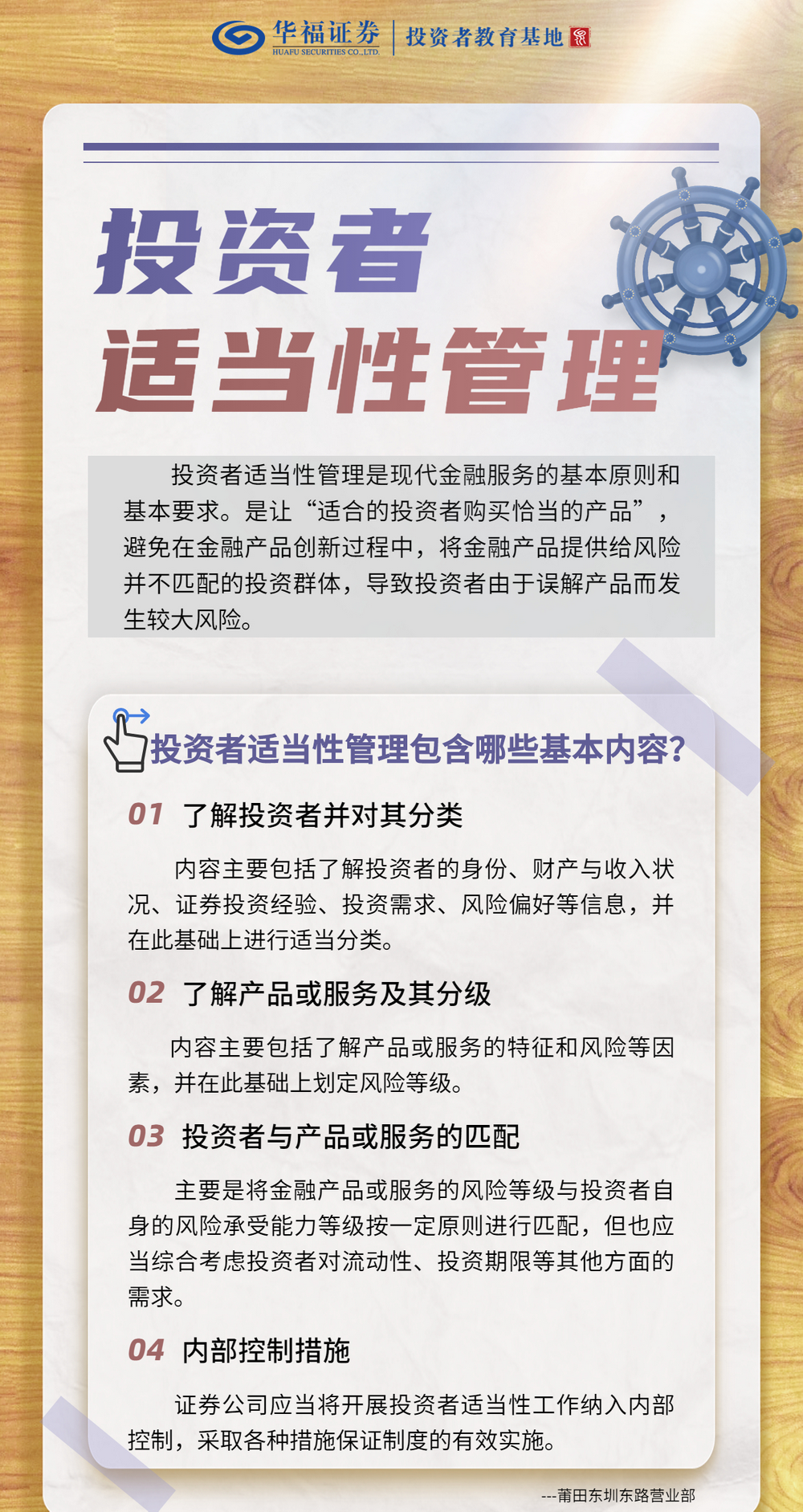投资者适当性管理包含哪些基本内容？