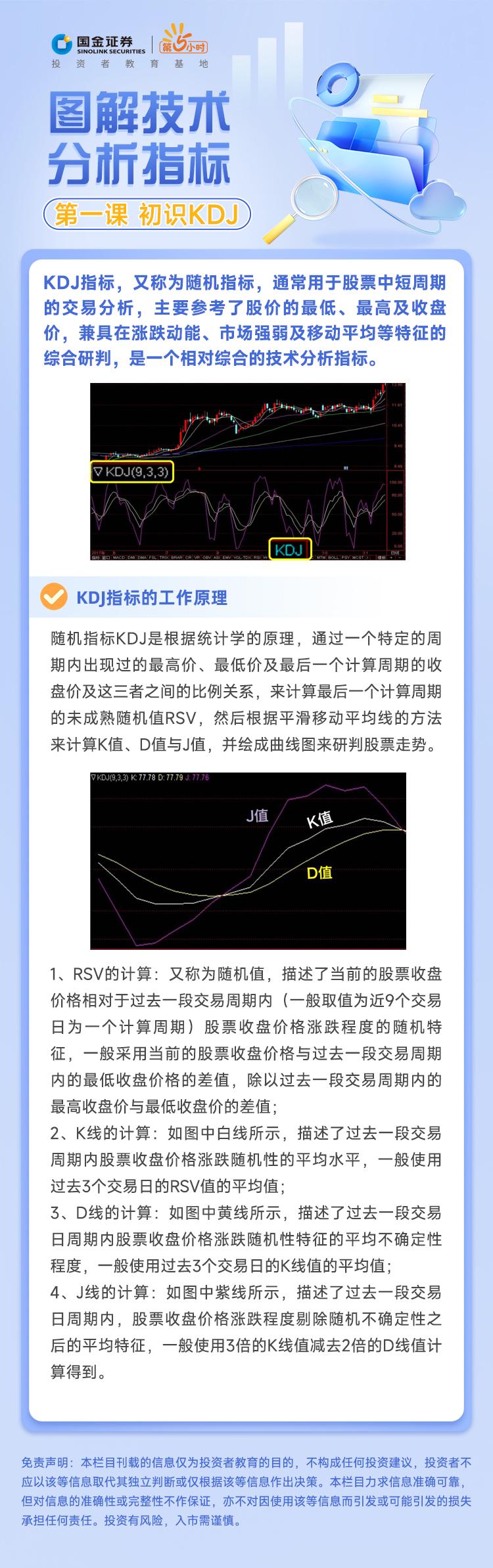 图解技术分析指标（第一课） 初识KDJ