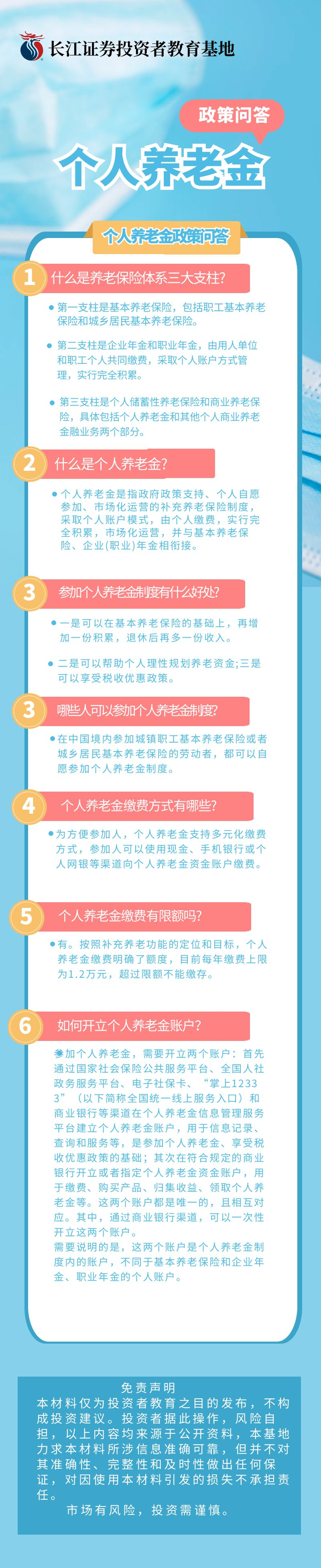 个人养老金政策问答
