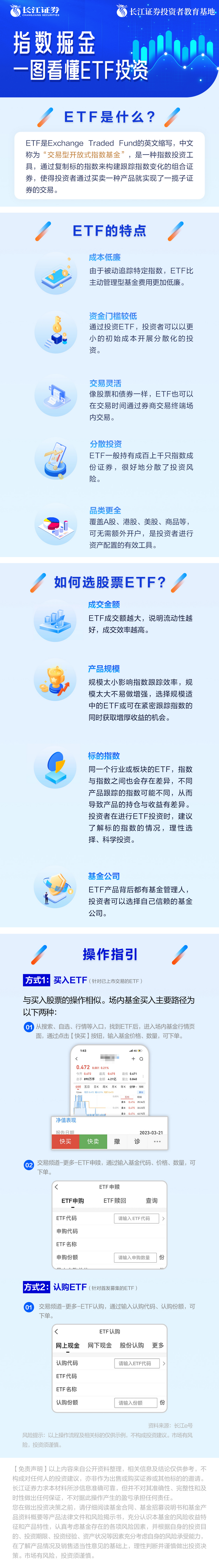 指数掘金一图看懂ETF投资