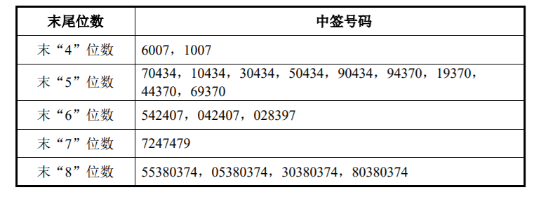 新闻图片 1