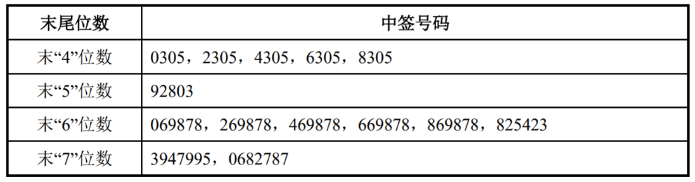 新闻图片 1
