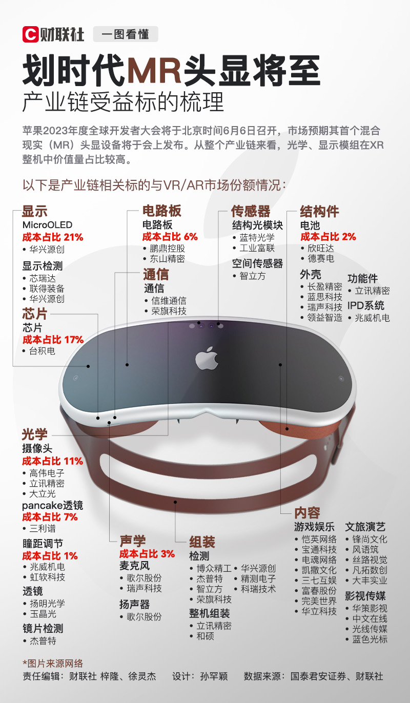 新闻图片 1